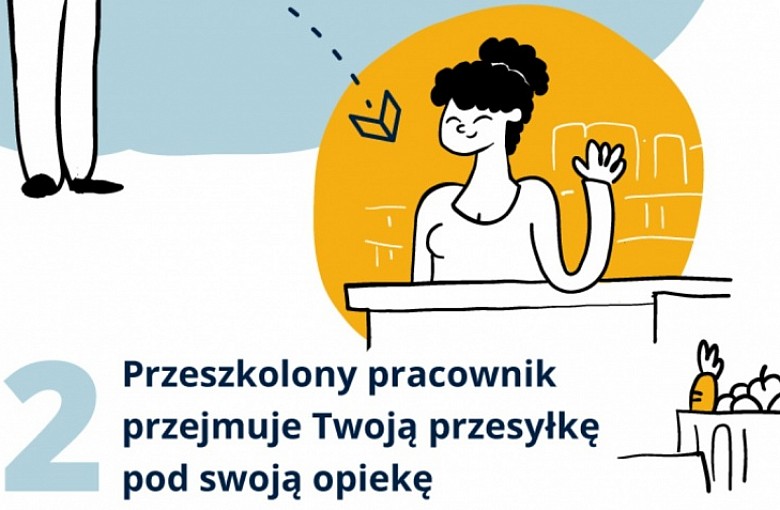 Jak zwiększyć sprzedaż w małym sklepie? Franczyza punktu kurierskiego