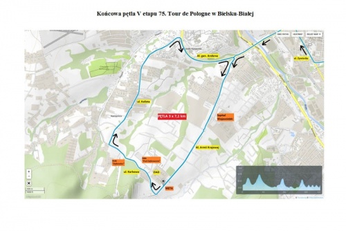 Meta V etapu 75. Tour de Pologne w Bielsku-Białej