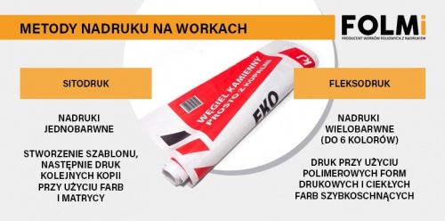 Nadruki na workach – metody druku, trwałość i projektowanie