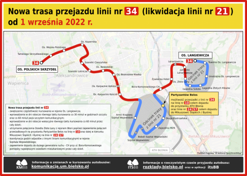 MZK Bielsko-Biała. Od 1 września kilkanaście zmian