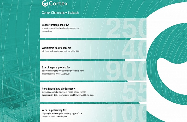 Cortex Chemicals – lider na rynku międzynarodowej dystrybucji chemii spożywczej i technicznej