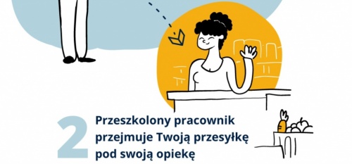 Jak zwiększyć sprzedaż w małym sklepie? Franczyza punktu kurierskiego